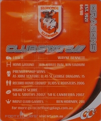 #64
St. George Illawarra Dragons

(Back Image)