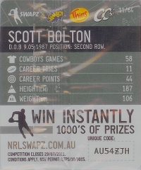 #11
Scott Bolton

(Back Image)