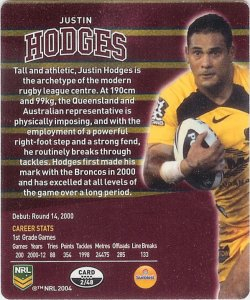 #2
Justin Hodges

(Back Image)