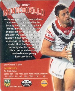 #27
Anthony Minichiello

(Back Image)