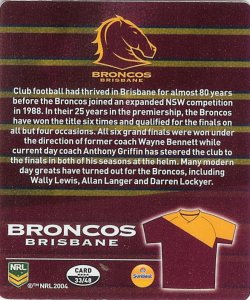 #33
Brisbane Broncos

(Back Image)
