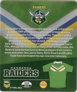 #35
Canberra Raiders
Incorrect Card

(Back Image)