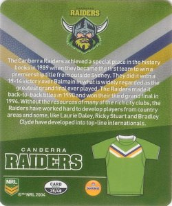#35
Canberra Raiders
Replacement Card

(Back Image)
