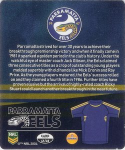 #41
Parramatta Eels

(Back Image)