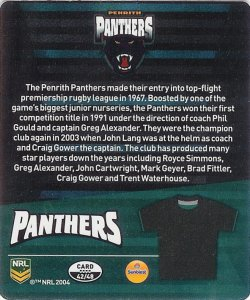 #42
Penrith Panthers
Incorrect Card

(Back Image)
