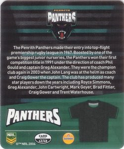 #42
Penrith Panthers
Replacement Card

(Back Image)