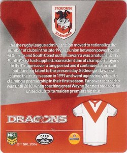 #45
St George Illawarra Dragons

(Back Image)