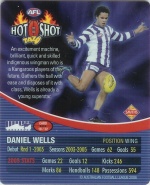 #18
Daniel Wells

(Back Image)