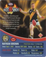 #23
Nathan Brown

(Back Image)