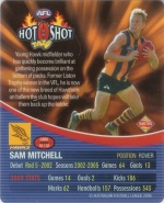 #16
Sam Mitchell

(Back Image)