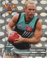 #21
Chad Cornes

(Front Image)