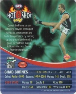 #21
Chad Cornes

(Back Image)
