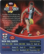 #25
Nick Dal Santo

(Back Image)