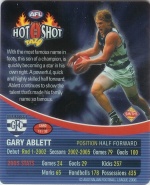 #13
Gary Ablett

(Back Image)