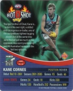 #22
Kane Cornes

(Back Image)