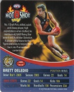 #24
Brett Deledio

(Back Image)