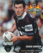 #13
Craig Gower

(Front Image)