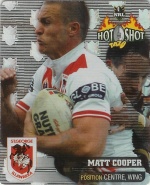#10
Matt Cooper

(Front Image)