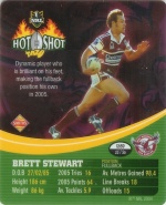 #22
Brett Stewart
(Hologram is Upside Down)

(Back Image)