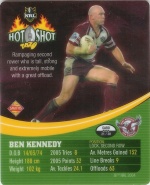 #21
Ben Kennedy

(Back Image)