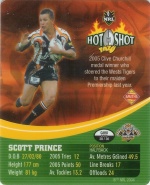 #28
Scott Prince

(Back Image)