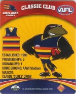#33
Adelaide Crows Logo

(Back Image)
