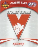 #46
Sydney Swans Logo

(Front Image)