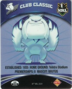 #34
Canterbury Bulldogs Logo

(Back Image)
