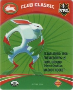 #42
South Sydney Rabbitohs Logo

(Back Image)