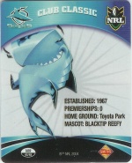 #45
Cronulla Sutherland Sharks Logo

(Back Image)