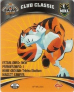 #48
Wests Tigers Logo

(Back Image)