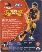 #1
Chris Knights

(Back Image)