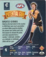 #3
Bryce Gibbs

(Back Image)
