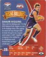 #16
Shaun Higgins

(Back Image)