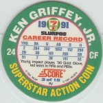 #3
Ken Griffey Jr.

(Back Image)