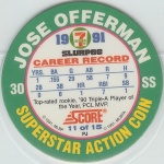 #11
Jose Offerman

(Back Image)